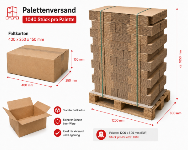 Palettenversand - 1040 Stück pro Palette - Faltkarton 400 x 250 x 150 mm